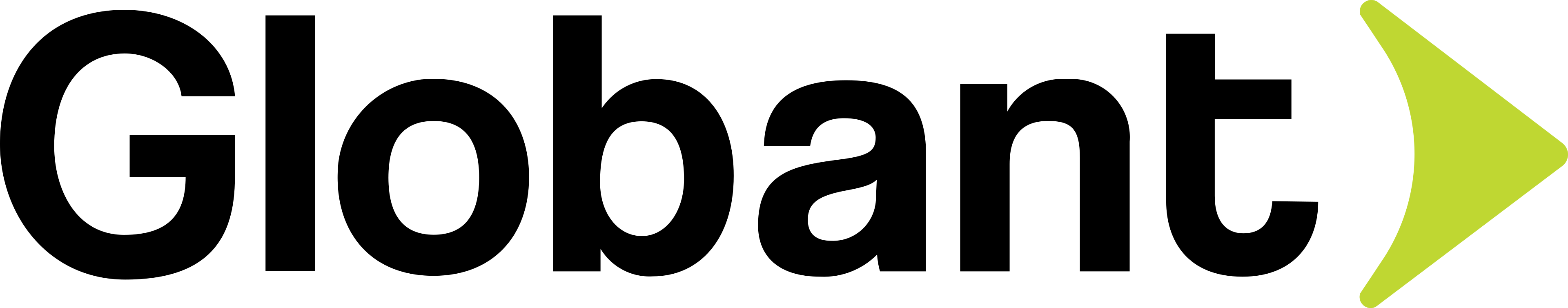Globant